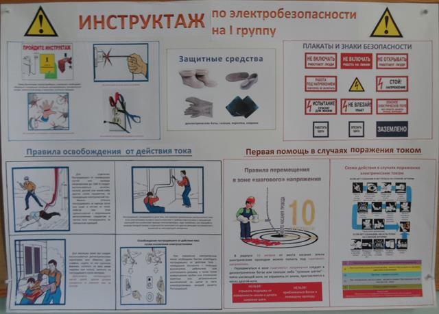 Картинка Применение знаков для обучения по электробезопасности