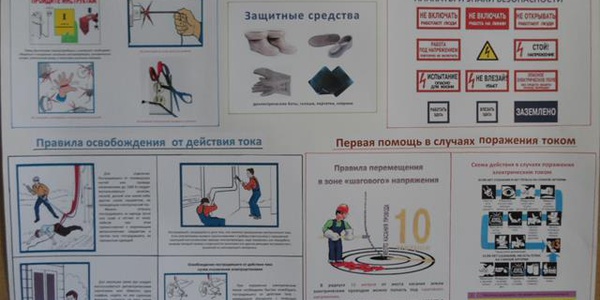 Фото Применение знаков для обучения по электробезопасности Картинка Применение знаков для обучения по электробезопасности