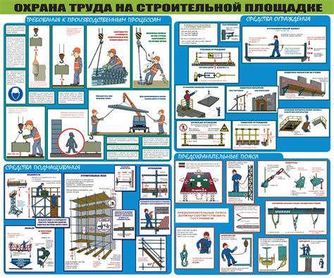 Изображение охрана труда в строительстве 