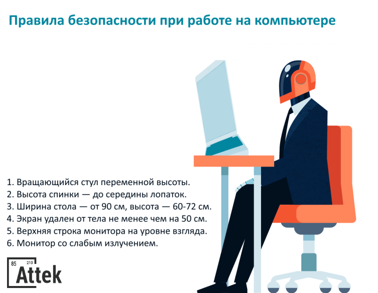 безопасность работы на компьютере