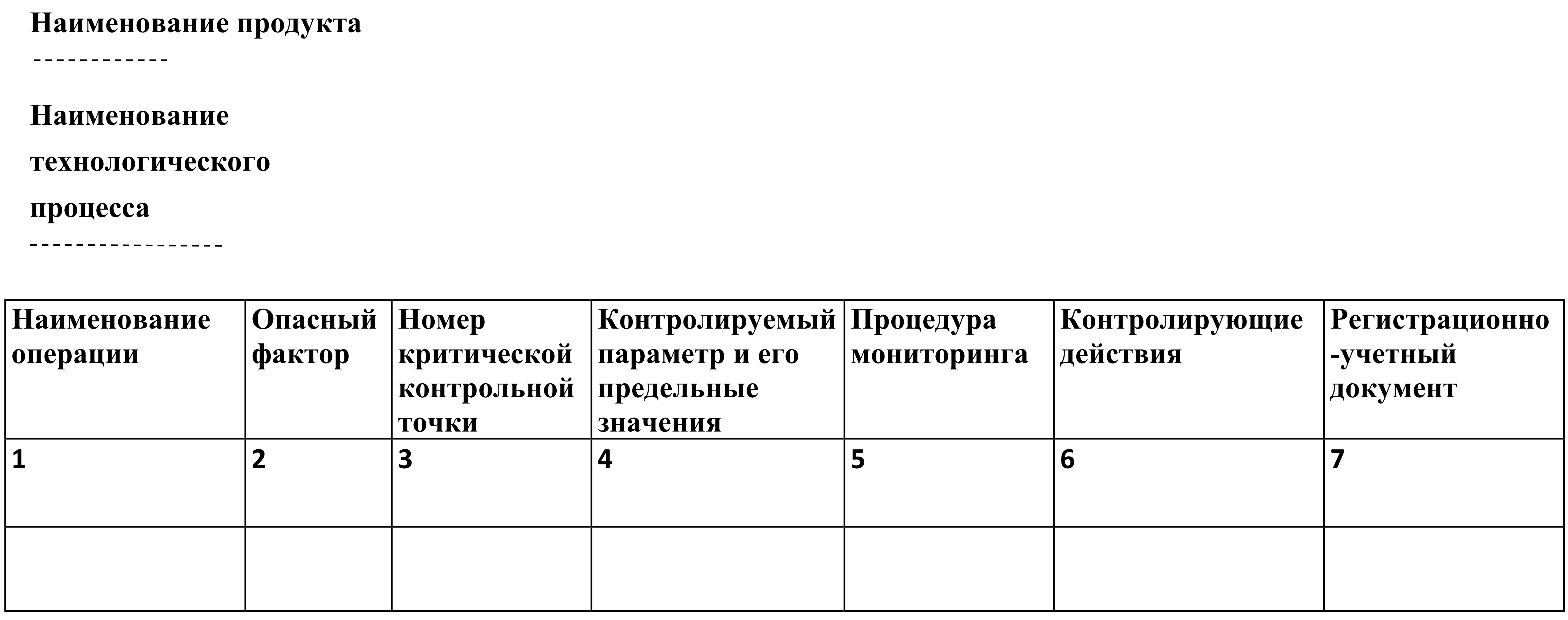 рабочий лист HACCP