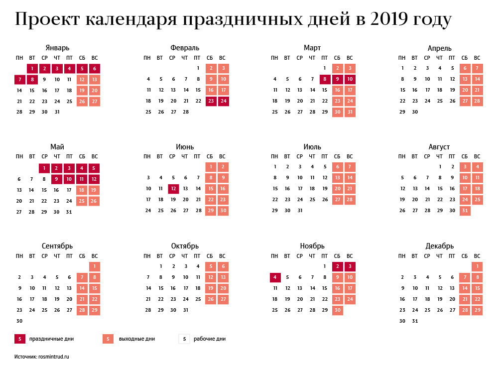 Картинка Производственный календарь на 2019 год